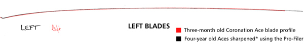 Click to enlarge - left blade profile comparison