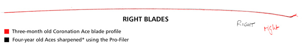 Click to enlarge - right blade profile comparison