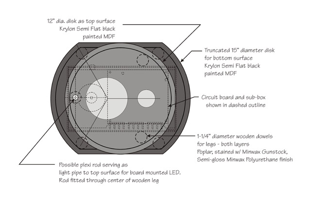 Linkwitz Lab PLUTO project