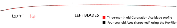 Click to enlarge - left blade profile comparison